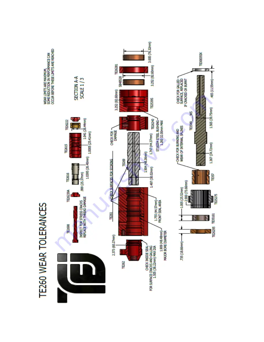 TEI TE260 Service And Maintenance Manual Download Page 24