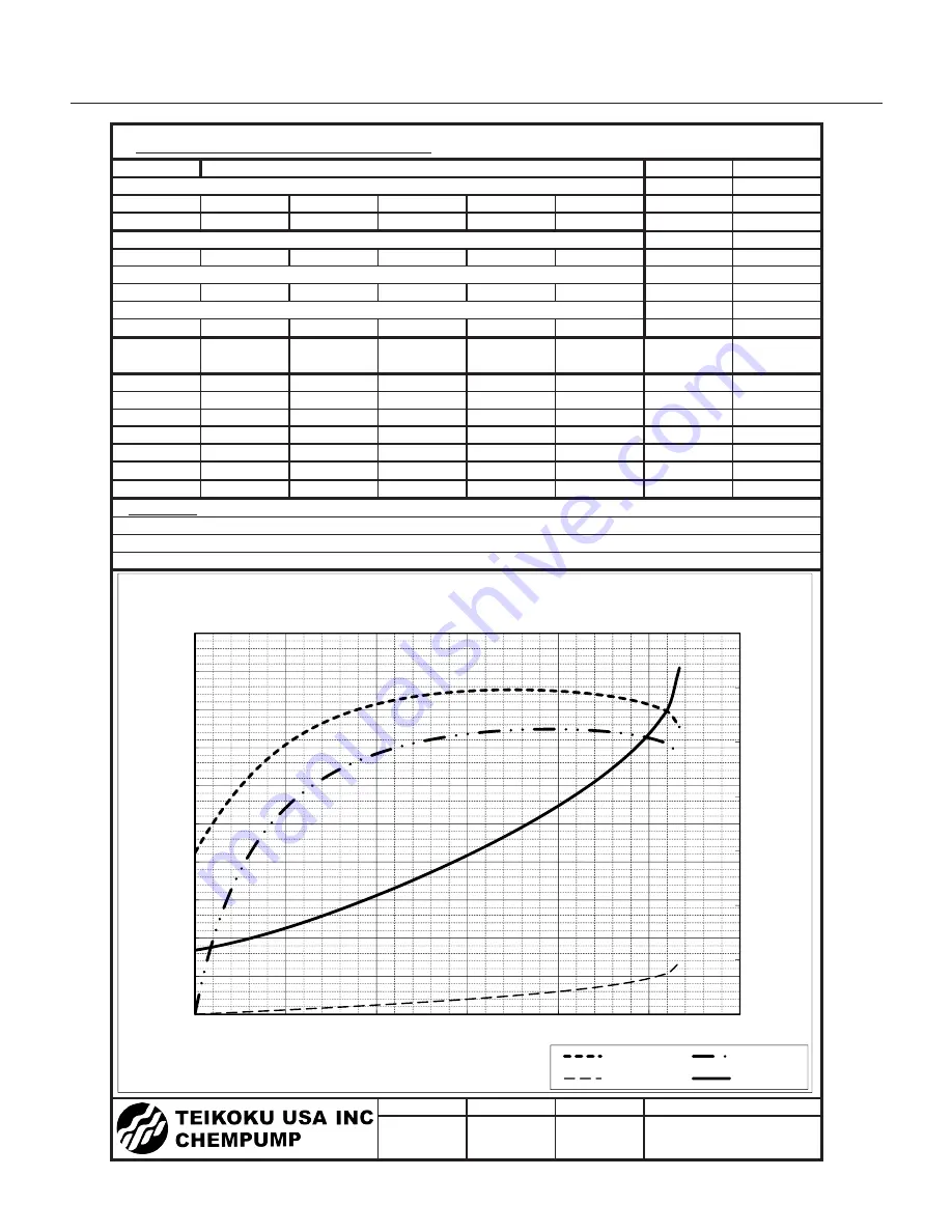 Teikoku ALP 0104QM Instruction Manual Download Page 29