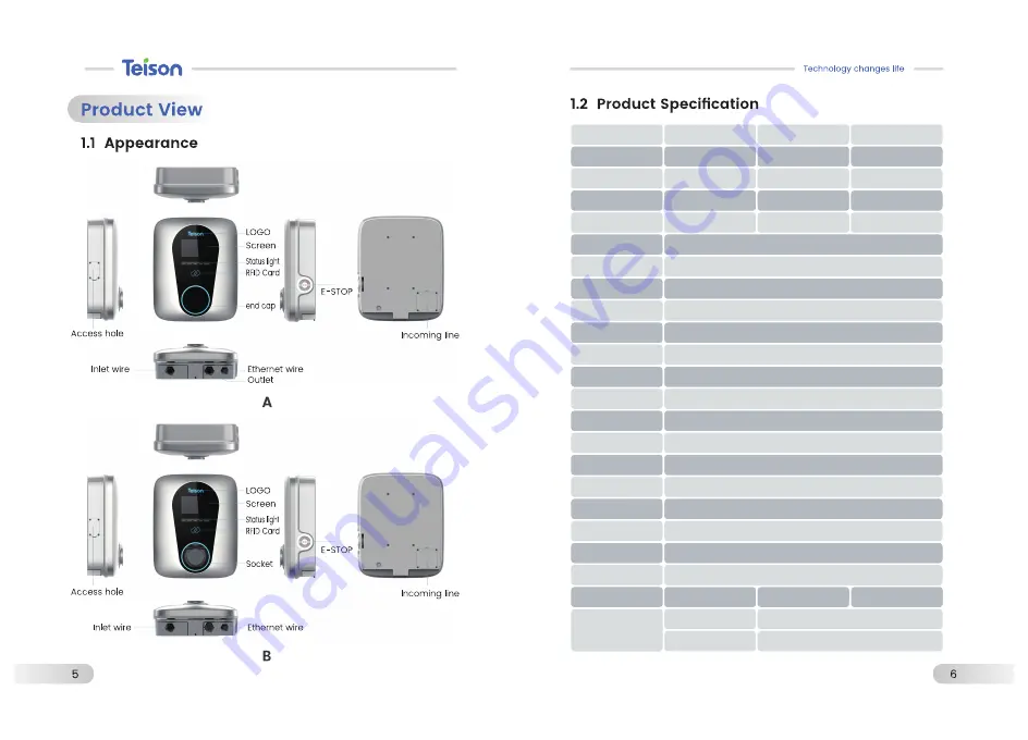 Teison TS-EVC07-002 Instruction Manual Download Page 4