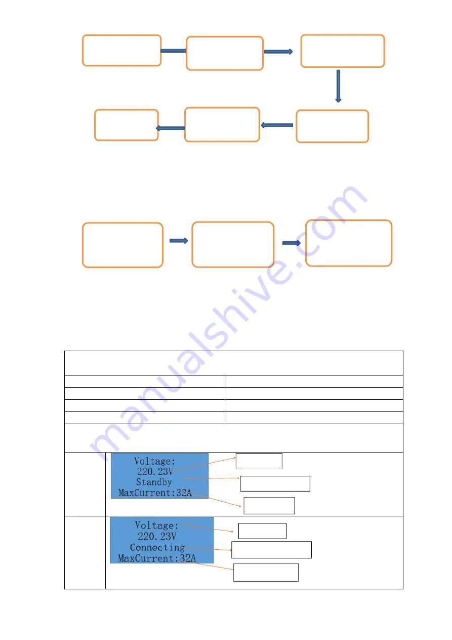 Teison TS-EVC22-001 User Manual Download Page 9