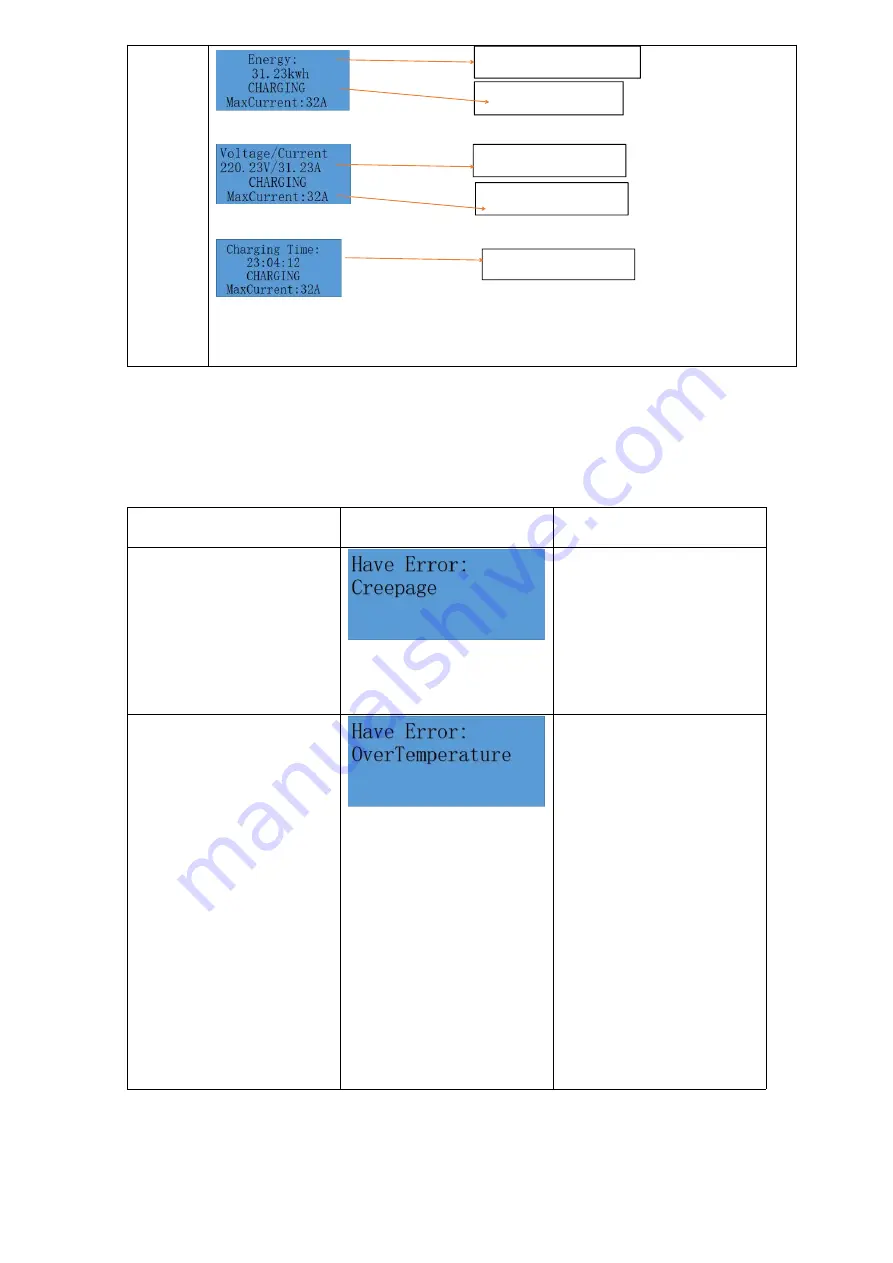 Teison TS-EVC22-001 User Manual Download Page 10