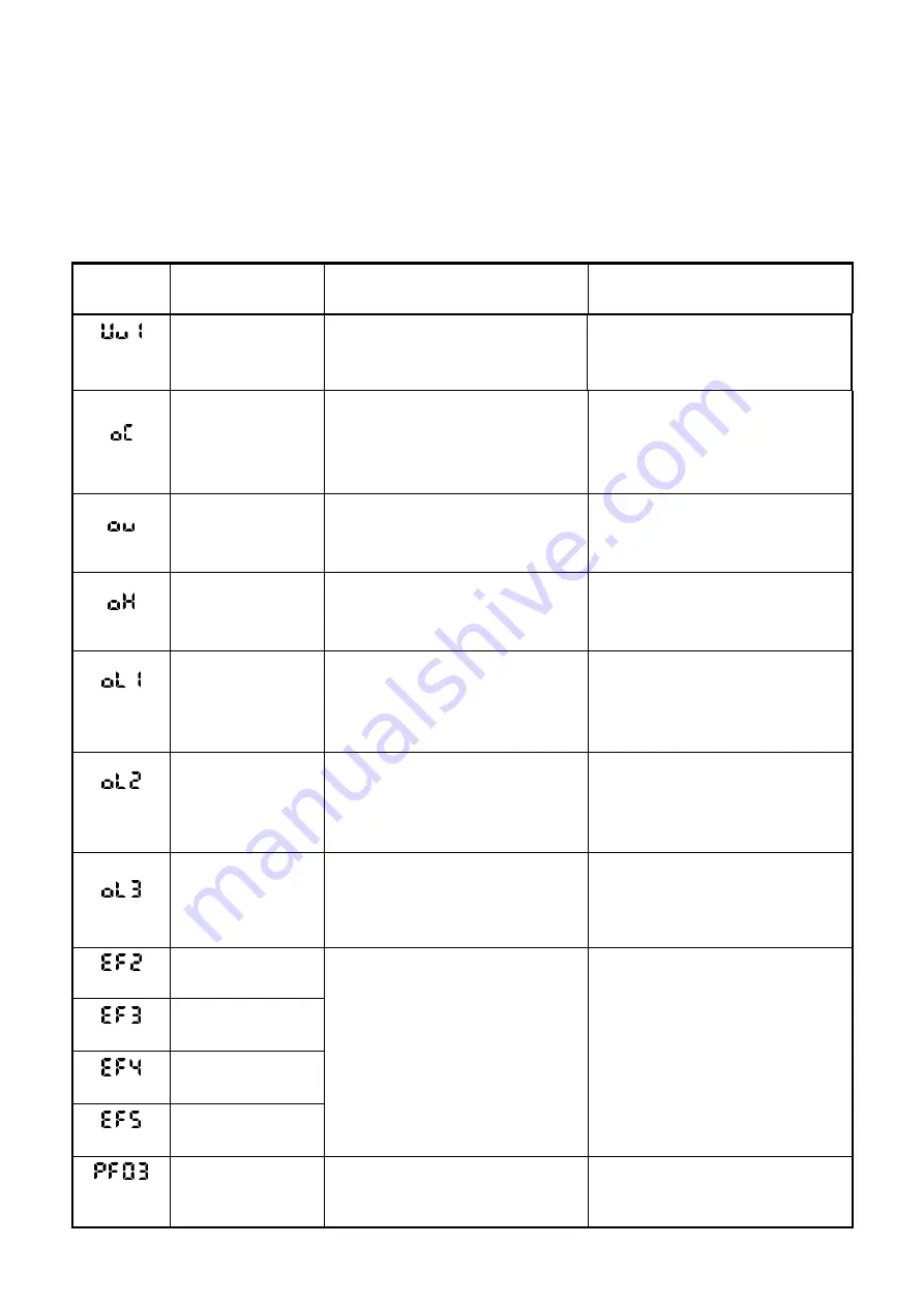 Tek Drive TDS-F8 Instruction Manual Download Page 33