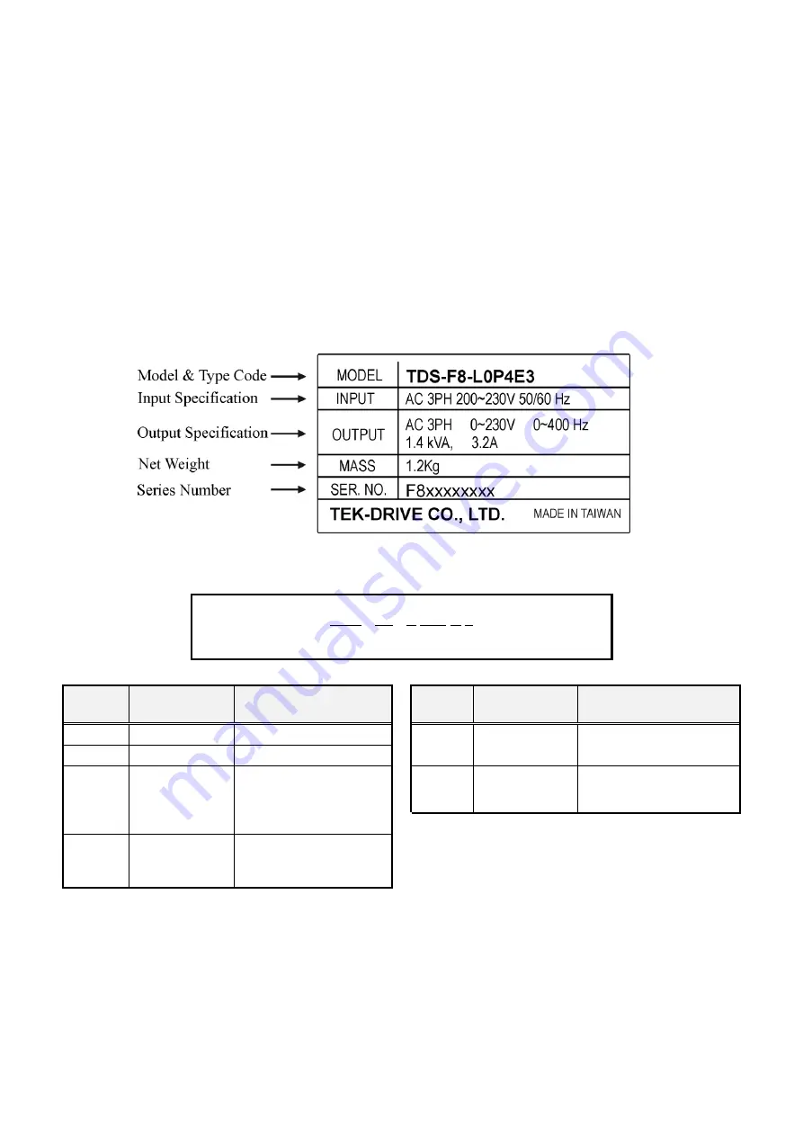 Tek Drive TDS-F8 Instruction Manual Download Page 41