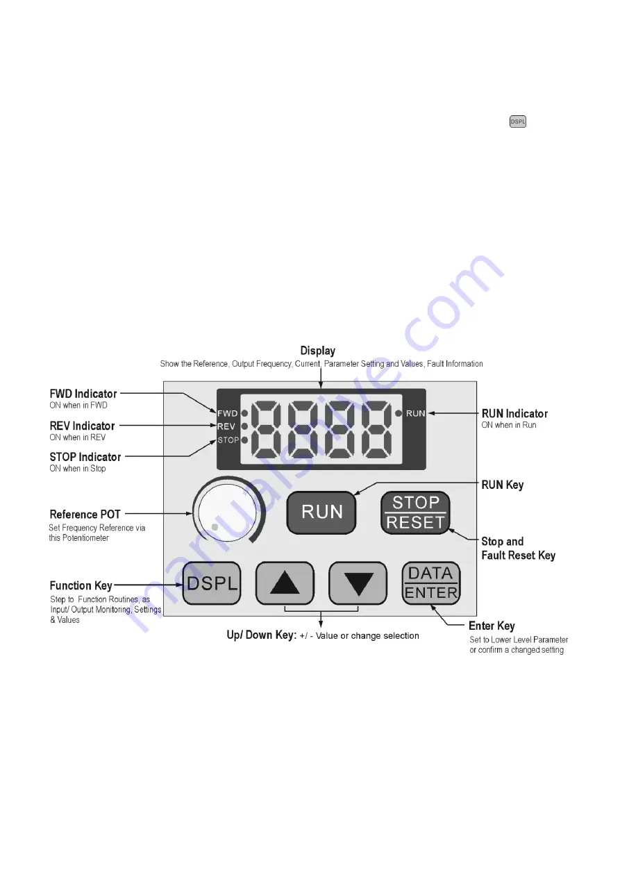 Tek Drive TDS-F8 Instruction Manual Download Page 54