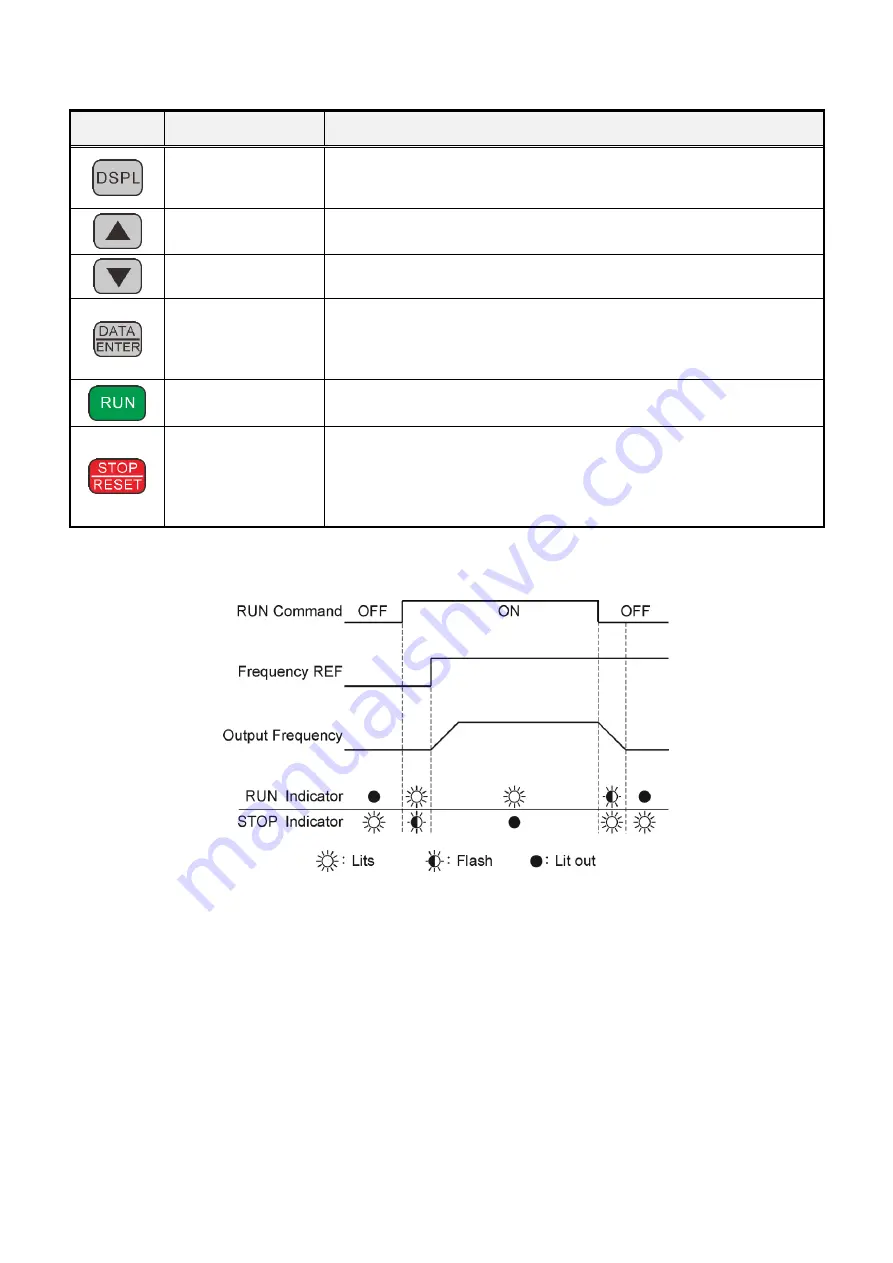 Tek Drive TDS-F8 Instruction Manual Download Page 55