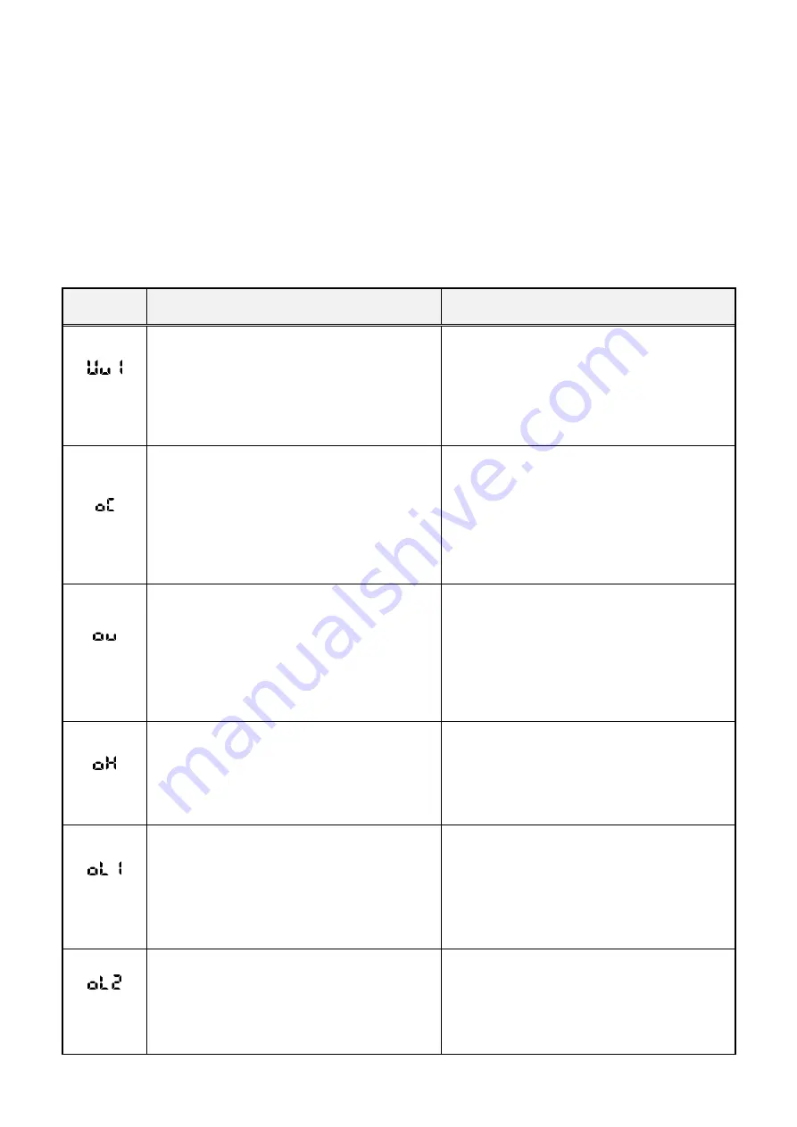 Tek Drive TDS-F8 Instruction Manual Download Page 67