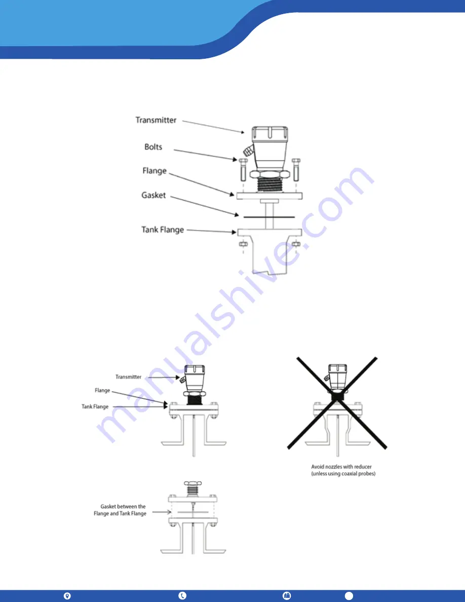 Tek-Trol Tek-Flex 4100A Quick Start Manual Download Page 4