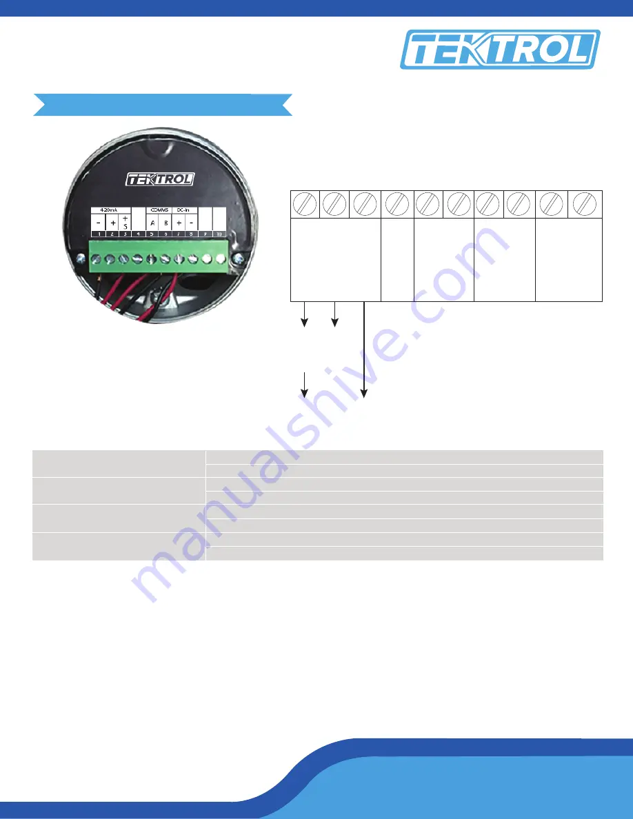 Tek-Trol Tek-Flex 4100A Quick Start Manual Download Page 7