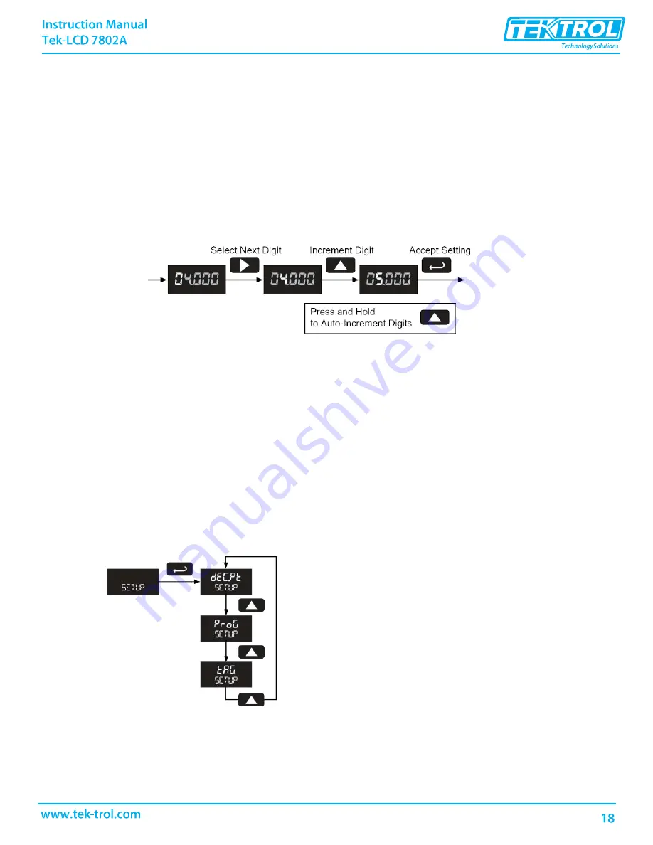 Tek-Trol Tek-LCD 7802A Instruction Manual Download Page 20