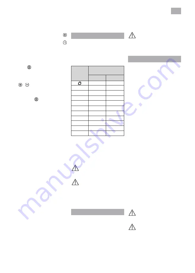 Teka 1199300 Installation Instructions And Recommendations For Using And Maintaining Download Page 97