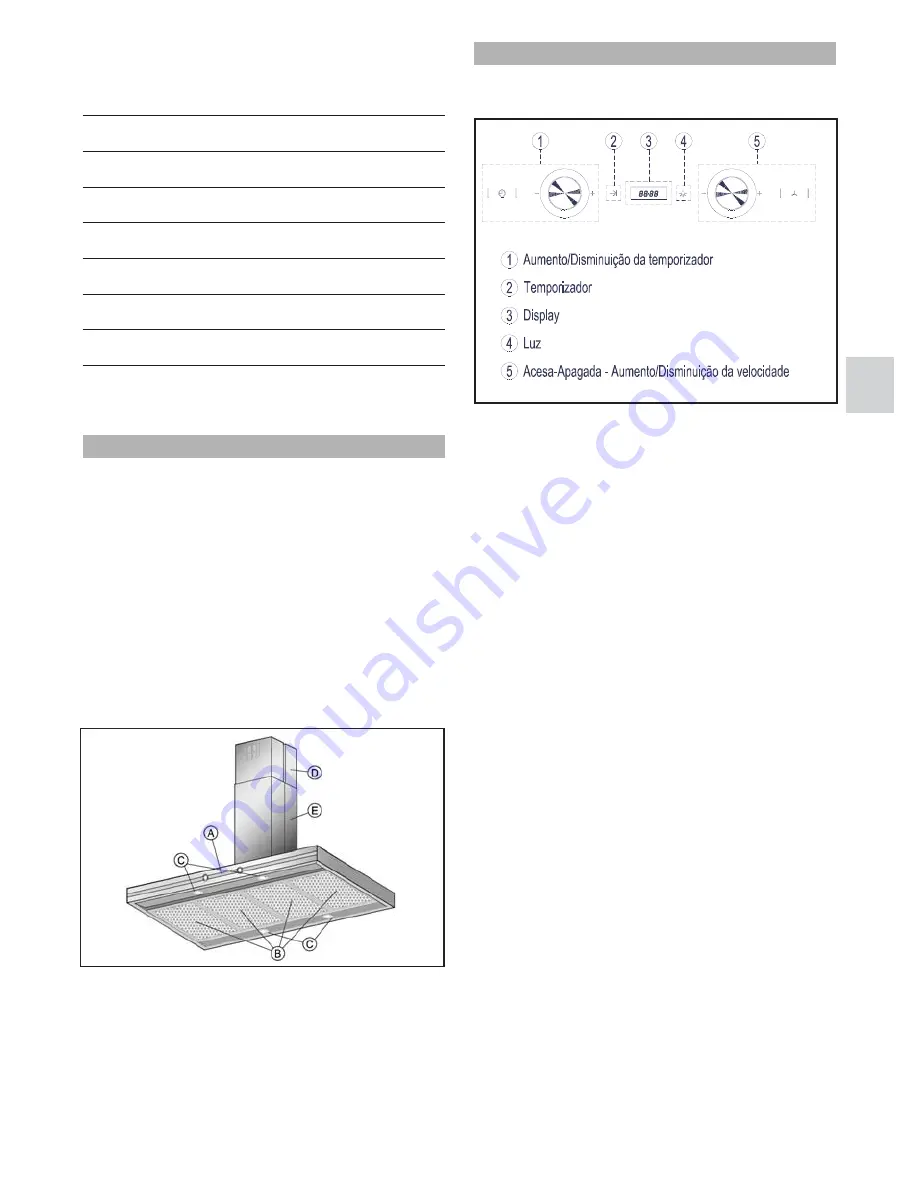 Teka DHX P ISLA Instruction Manual Download Page 19