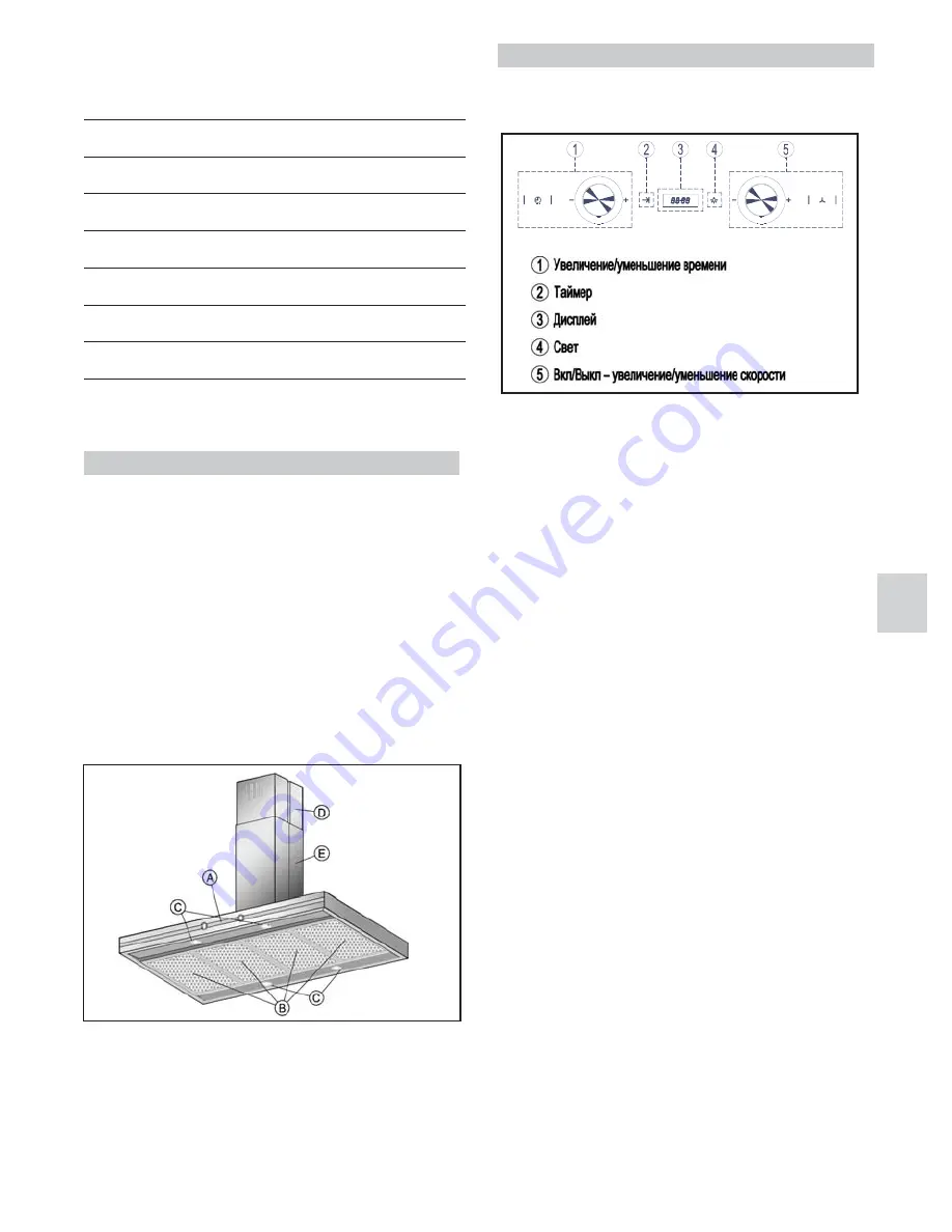 Teka DHX P ISLA Instruction Manual Download Page 39