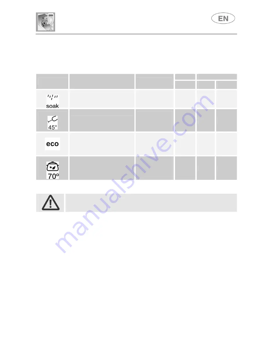 Teka DW8 45 S Скачать руководство пользователя страница 3