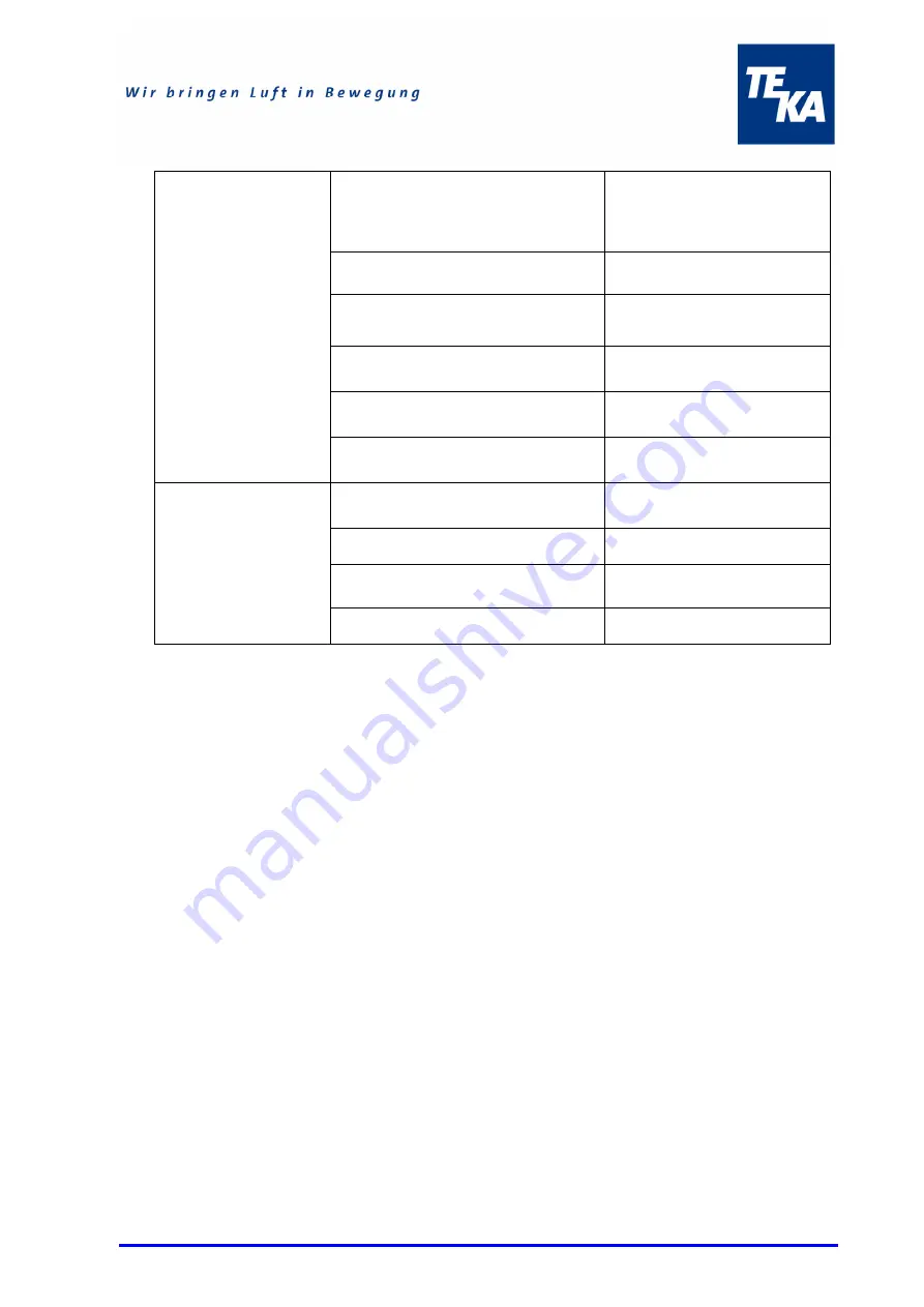 Teka ECO-Cube Operating Instructions Manual Download Page 23