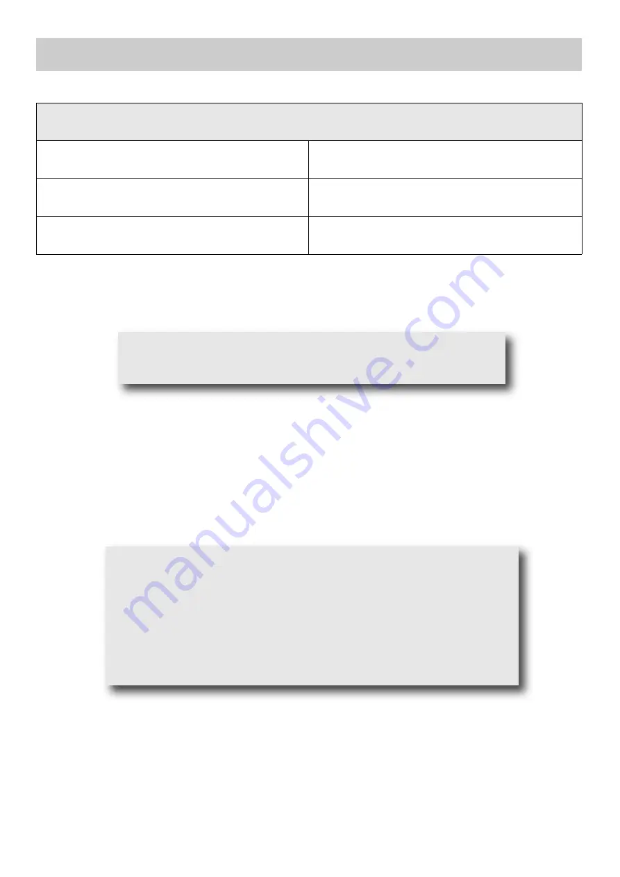 Teka EFX 30 Instruction Manual Download Page 53