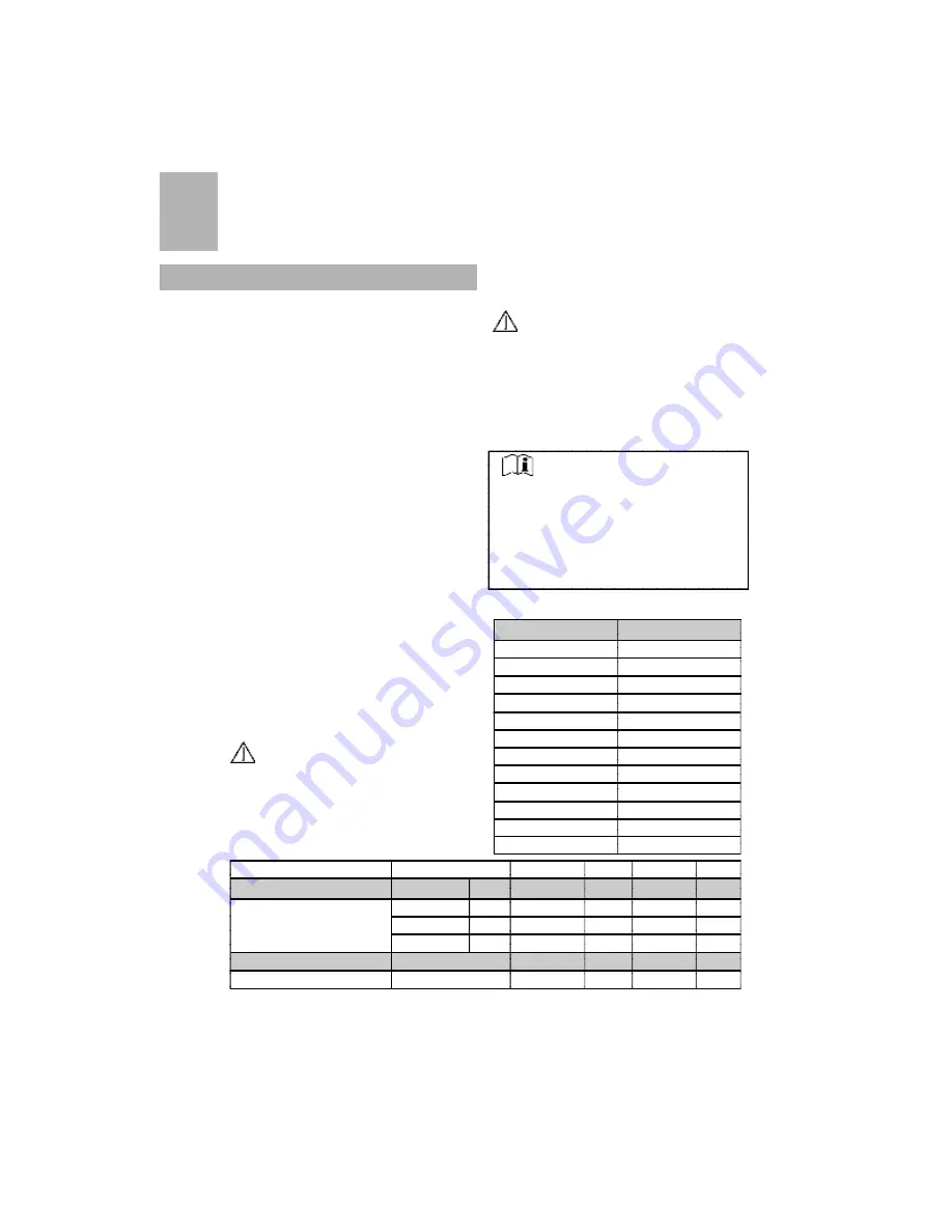 Teka EM60 3G 1P AI AL TR Installation Instructions Manual Download Page 12