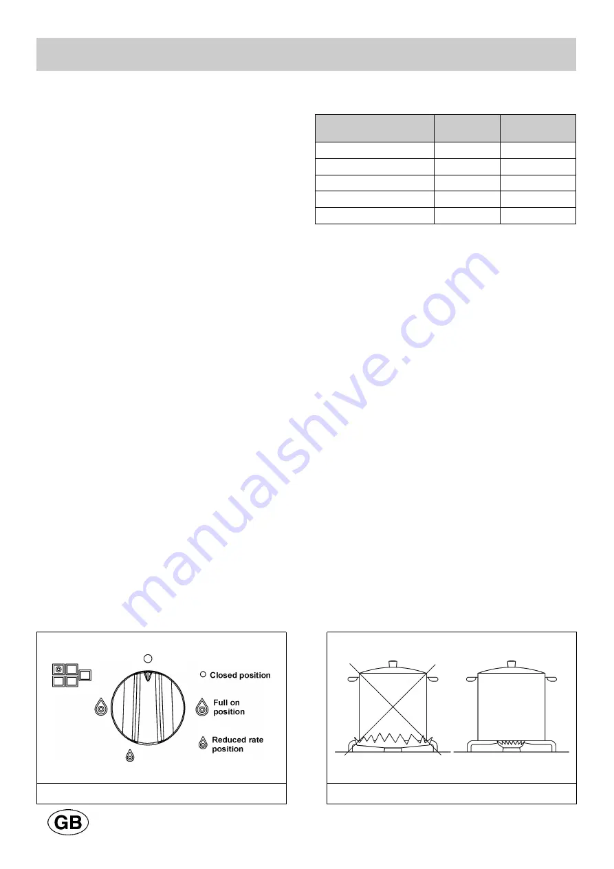 Teka EWF 60 4G AI AL CI Instructions For The Installation And Advice For The Maintenance Download Page 21