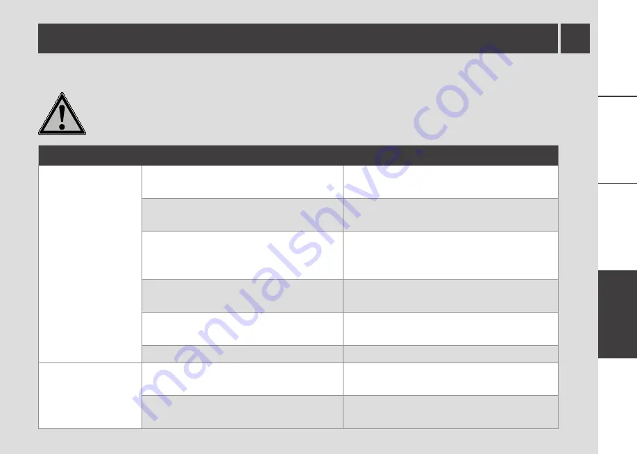 Teka filtoo Operating Instructions Manual Download Page 87