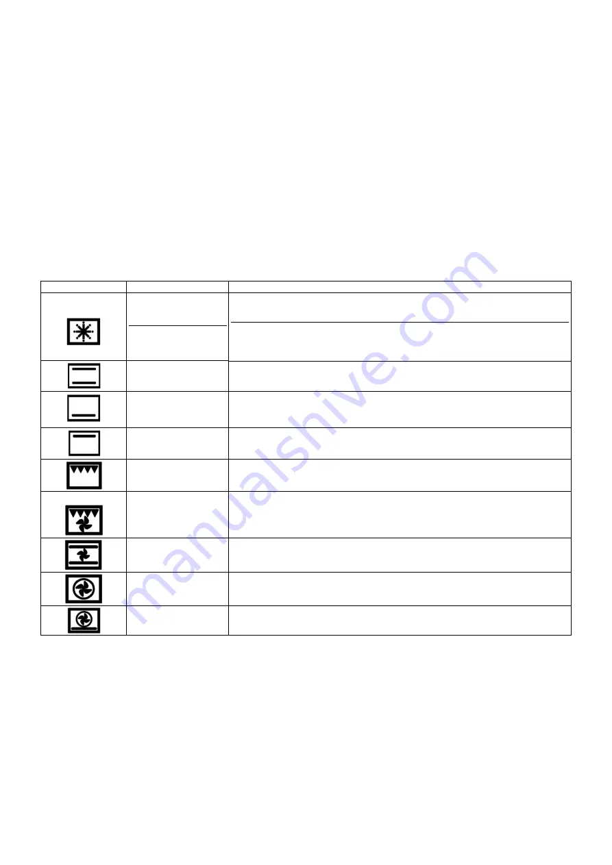 Teka FS3FFL90GGS/S Instructions For Use Manual Download Page 12