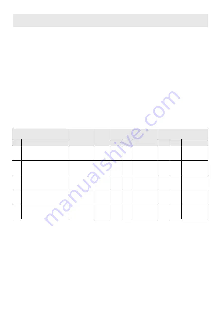 Teka GBC 32000 KBN User Manual Download Page 58