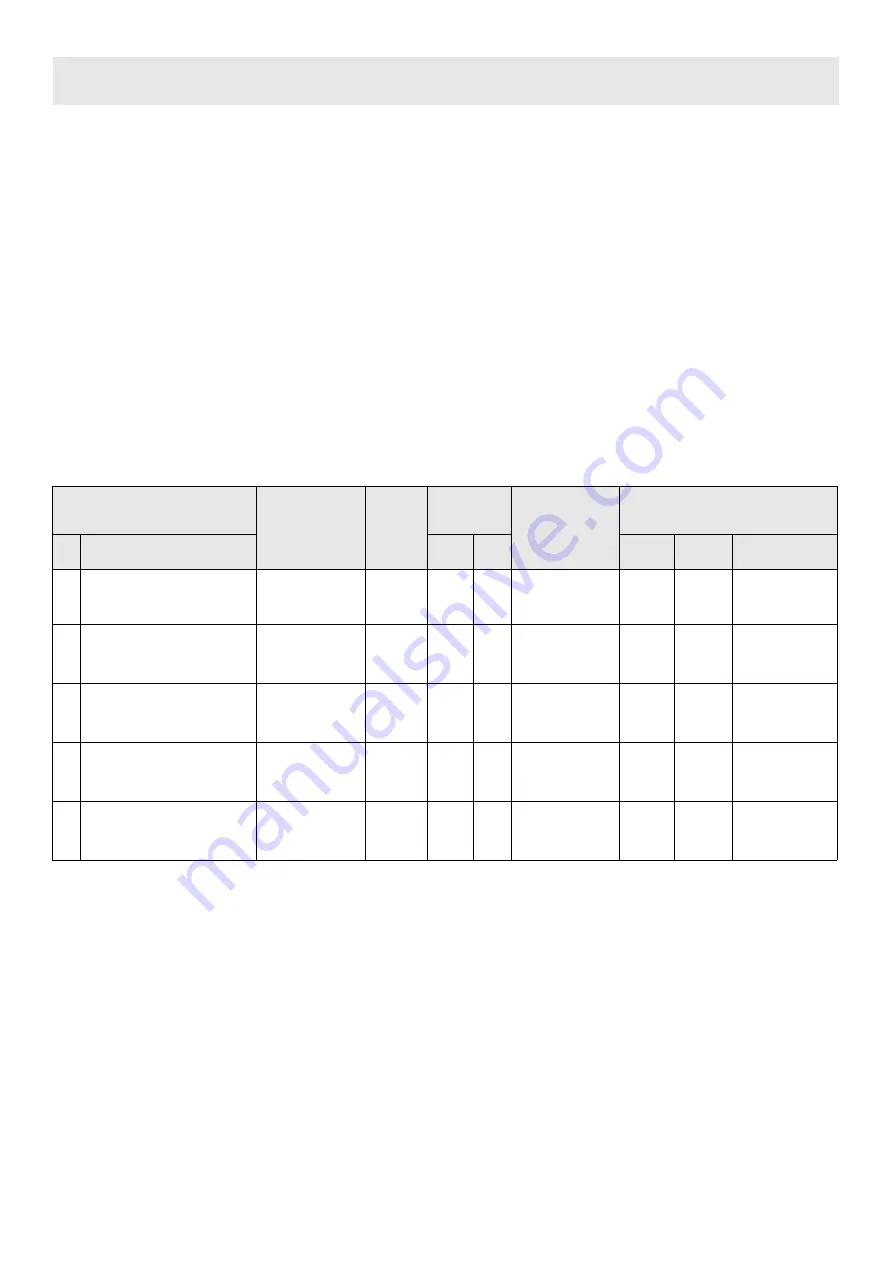 Teka GBC 32000 KBN User Manual Download Page 69