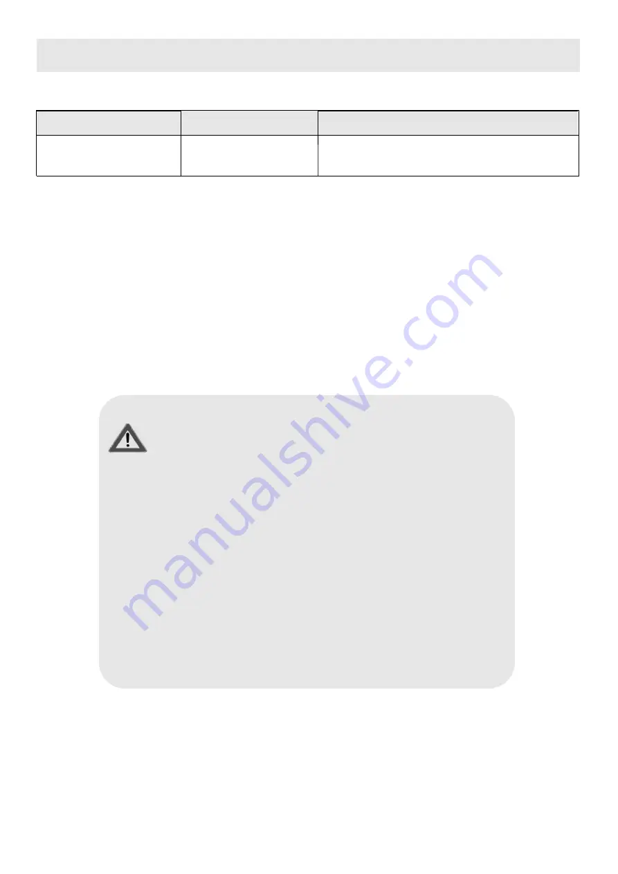 Teka GBC 32000 KBN User Manual Download Page 70