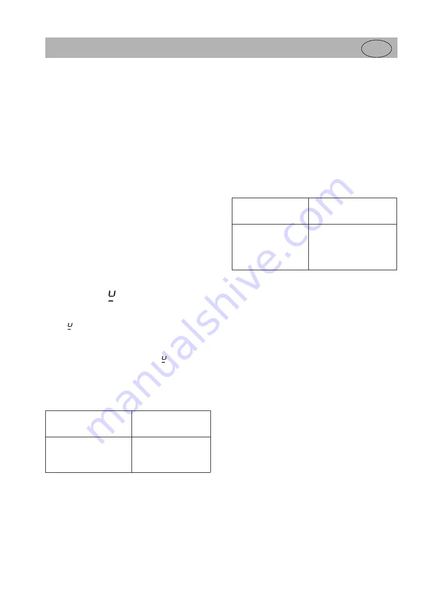 Teka GKST 30 12 Instructions For Fitting And Use Download Page 5