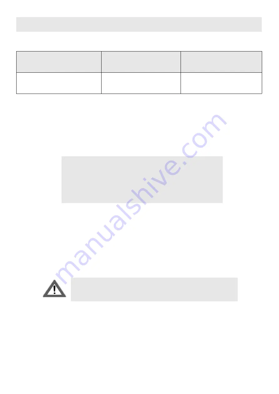 Teka GSC 64320 RBC AT User Manual Download Page 32