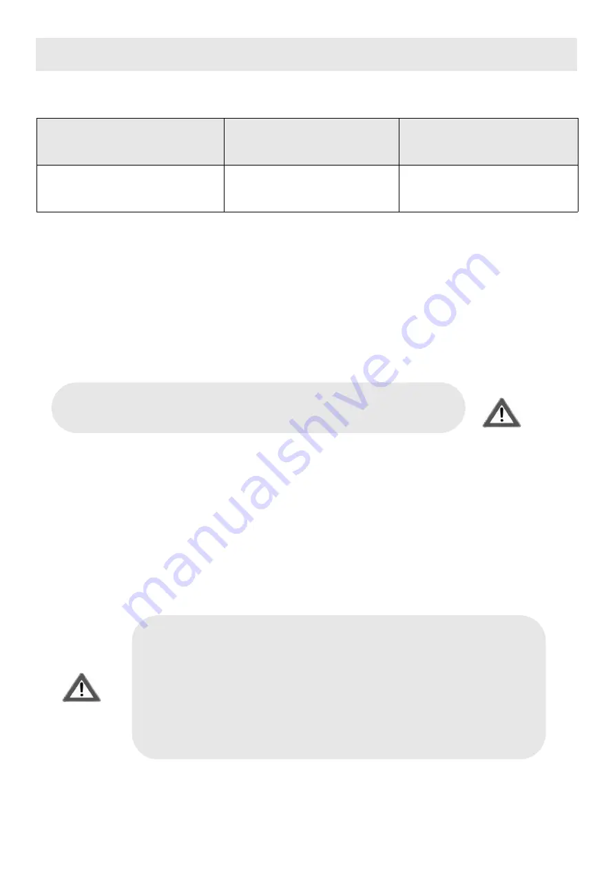 Teka GZC 64300 XBN User Manual Download Page 66