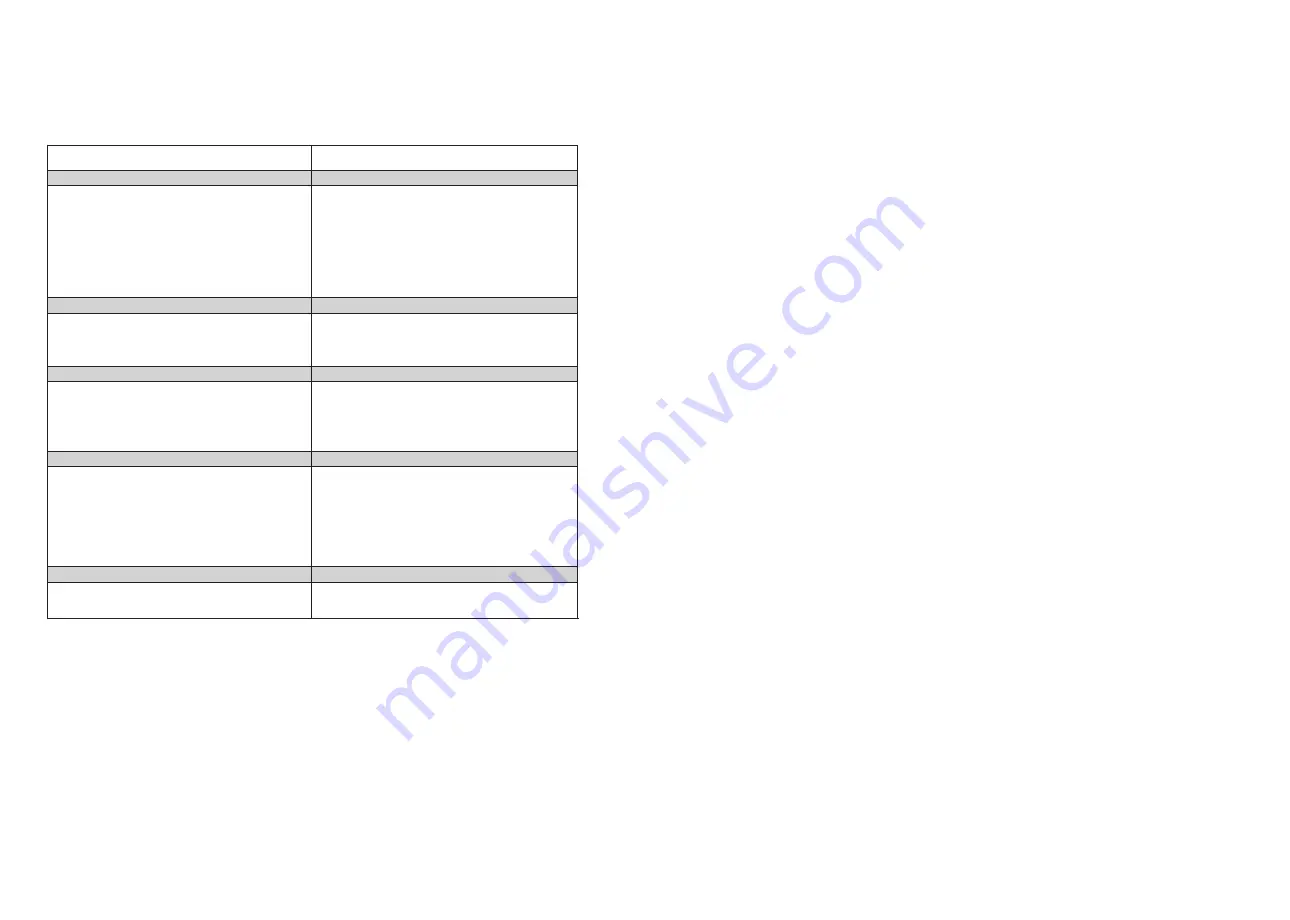 Teka HGR 650 230 NAT Instruction Manual Download Page 29