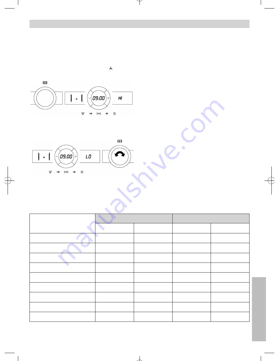 Teka HL-870 Simplified Instructions For Use Download Page 65