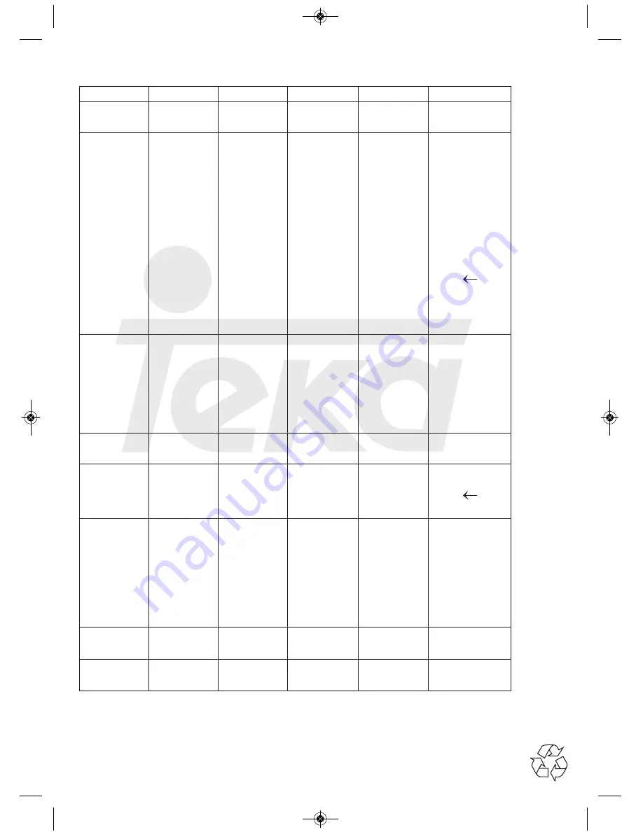 Teka HS-435 Instructions For Use Manual Download Page 12