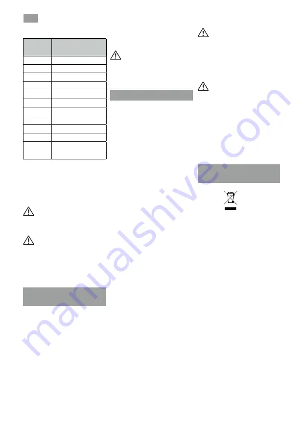 Teka IR PRO 3200 Installation Instructions And Recommendations For Using And Maintaining Download Page 20