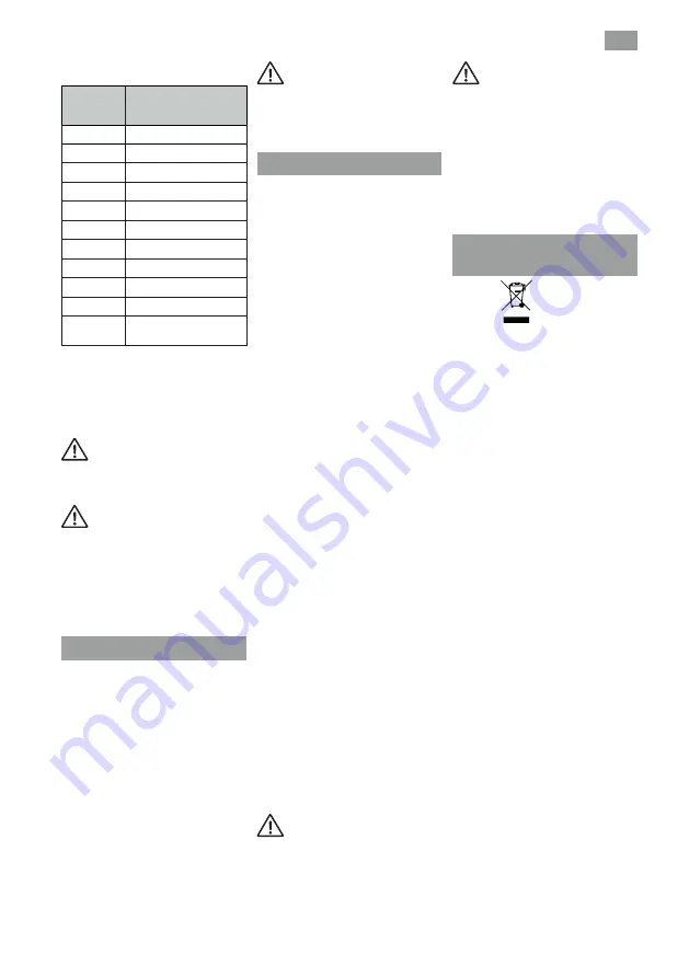 Teka IR PRO 3200 Installation Instructions And Recommendations For Using And Maintaining Download Page 85