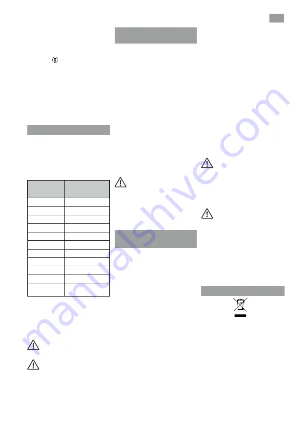 Teka IR PRO 3200 Installation Instructions And Recommendations For Using And Maintaining Download Page 101