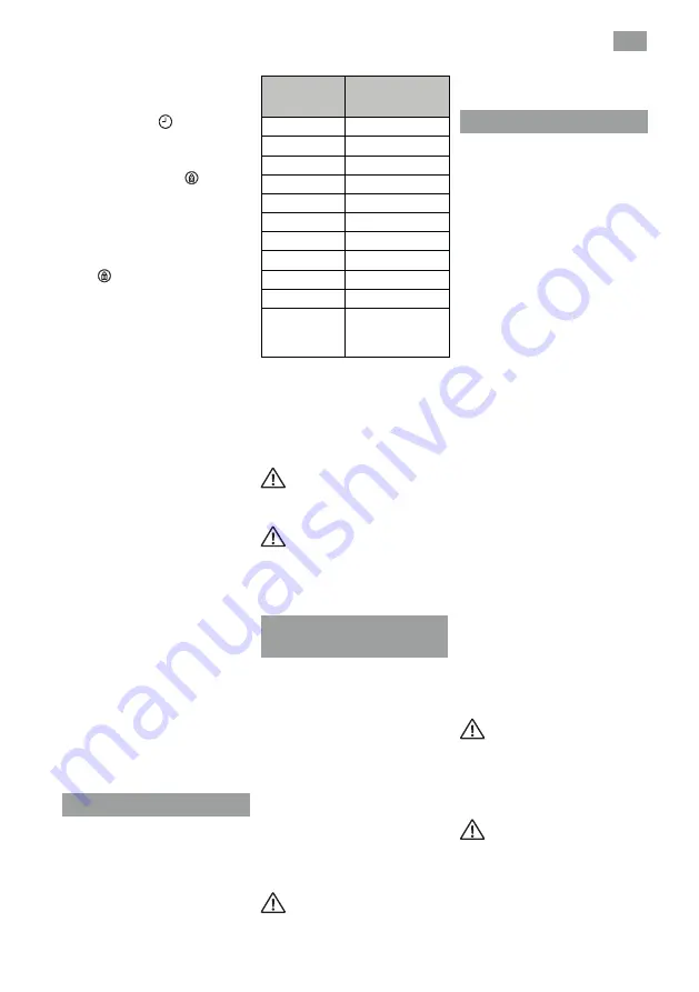 Teka IT 6450 IKNOB Installation Instructions And Recommendations For Using And Maintaining Download Page 27