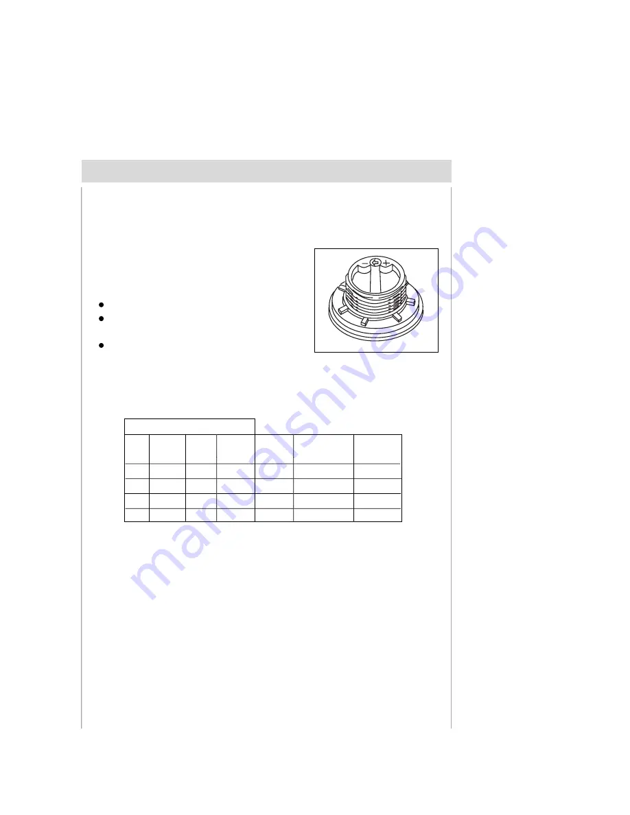 Teka LP1 700 Use And Maintenance Manual Download Page 10