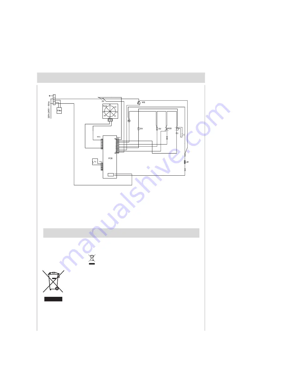 Teka LP1 700 Use And Maintenance Manual Download Page 28