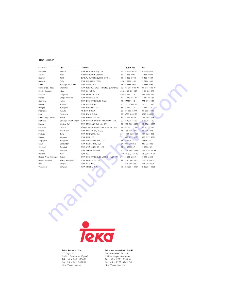 Teka LP1 700 Скачать руководство пользователя страница 84