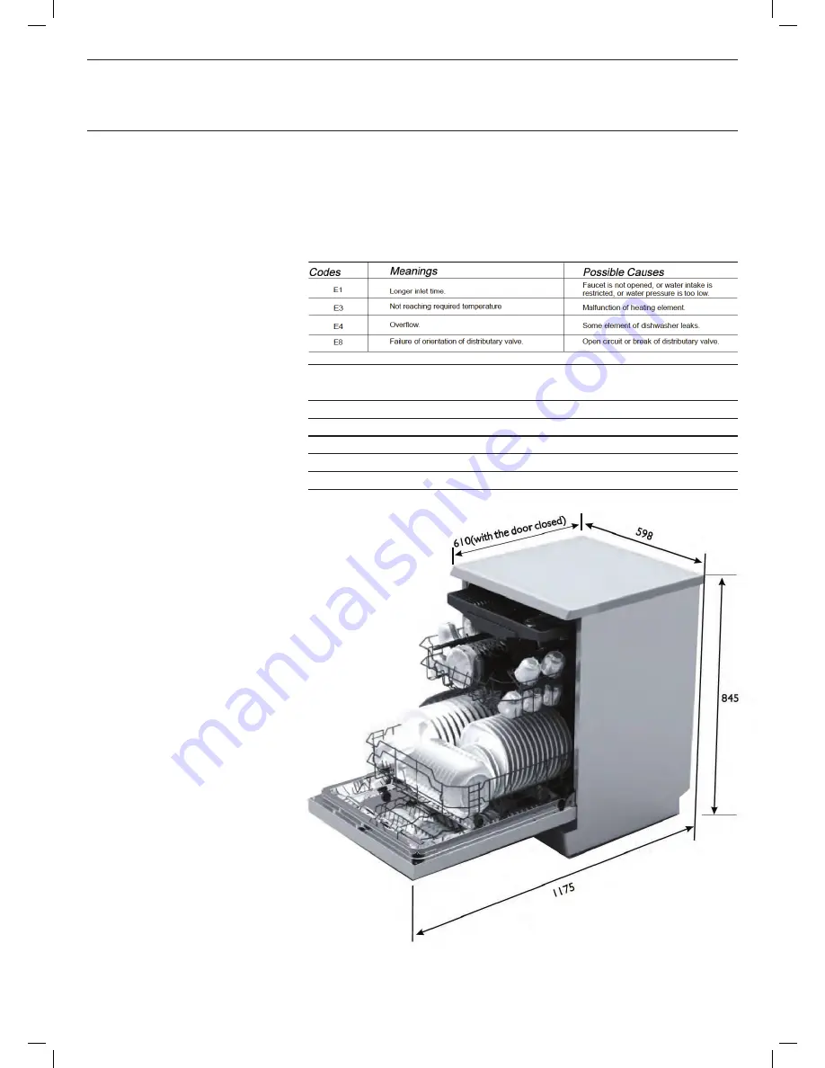 Teka LP8835W Скачать руководство пользователя страница 15