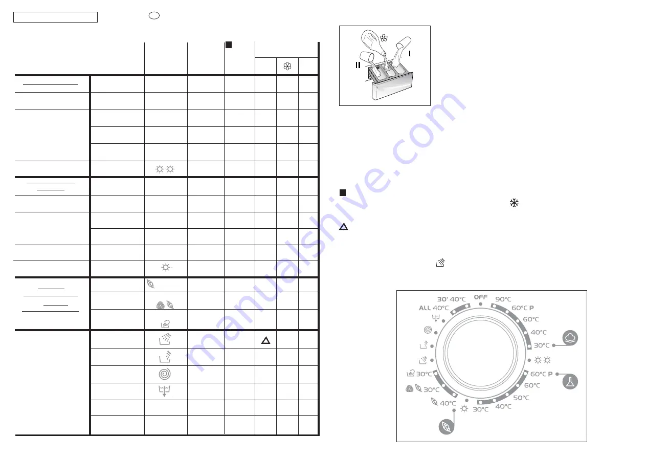 Teka LSI3 1300E Скачать руководство пользователя страница 24