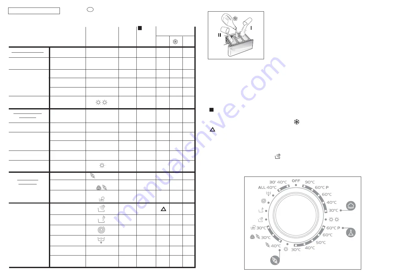 Teka LSI3 1300E Скачать руководство пользователя страница 25