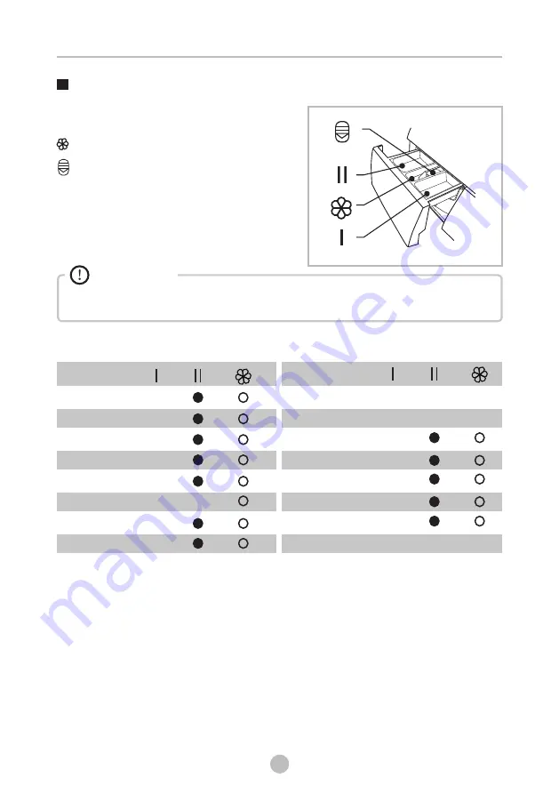 Teka LSI6 1480 User Manual Download Page 17