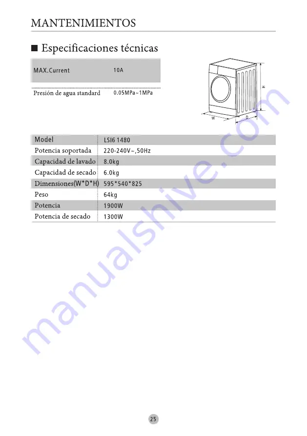 Teka LSI6 1480 Скачать руководство пользователя страница 63