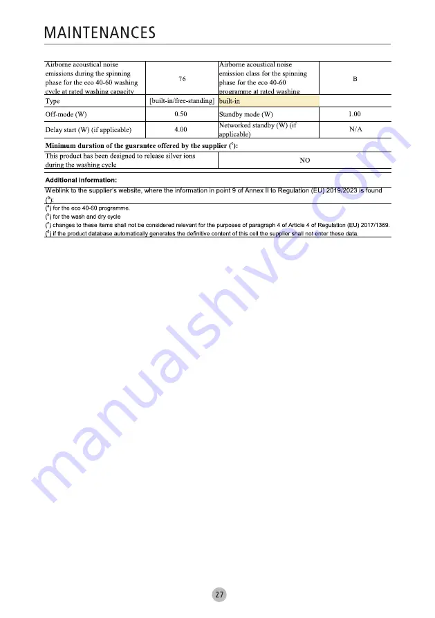 Teka LSI6 1480 User Manual Download Page 65