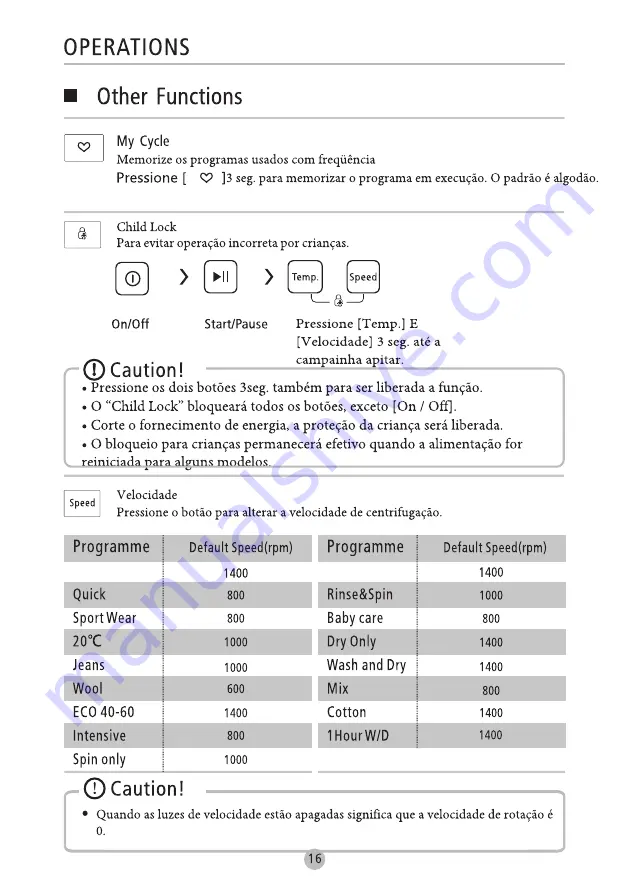 Teka LSI6 1480 User Manual Download Page 85