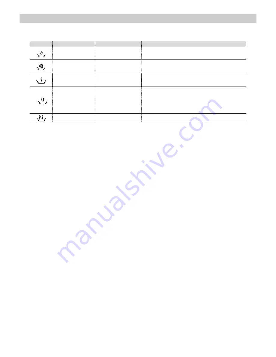 Teka MWL 20 BIS Instructions For Use Manual Download Page 40