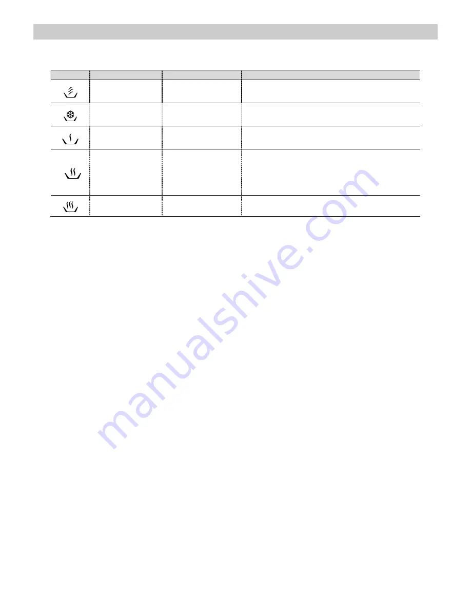 Teka MWL 20 BIS Instructions For Use Manual Download Page 59