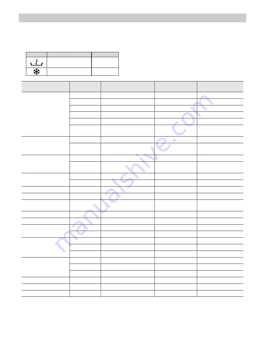 Teka MWX 45 BIS User Manual Download Page 172