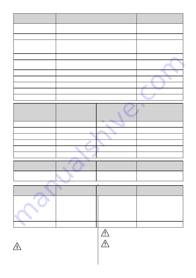 Teka RBF 78615 RTR Скачать руководство пользователя страница 106